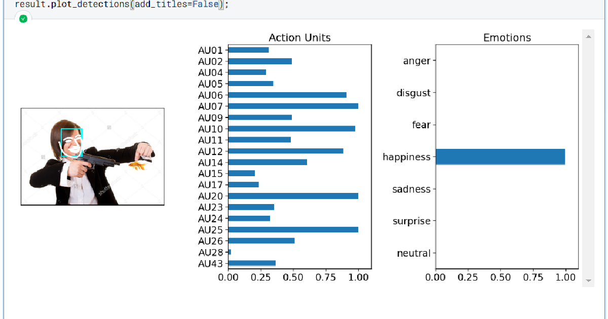 Analyzing Facial Microexpressions in Python - Lucas Gabriel
