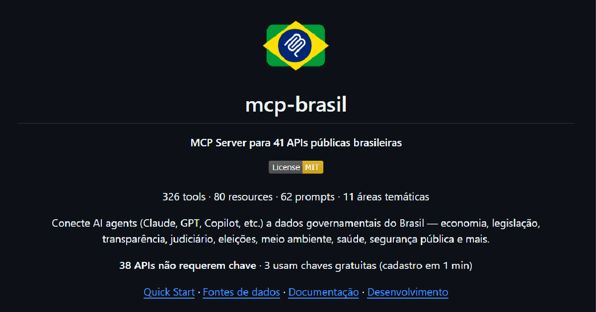 MCP Brasil: Connecting AI to 41 Brazilian Public APIs